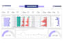 do dubai real estate power bi dashboard